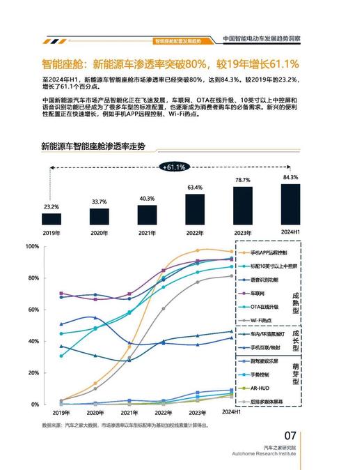 东莞石龙镇清迈宝企业管理咨询起亚对未来市场的预测，名爵汽车品牌文化的传播